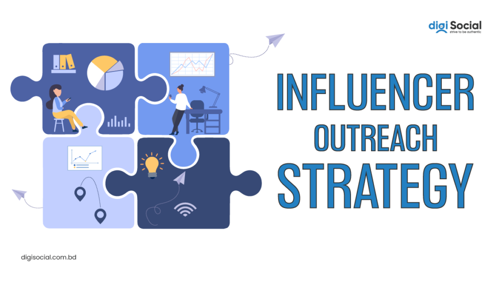 Strategy of influencer outreach in Bangladesh