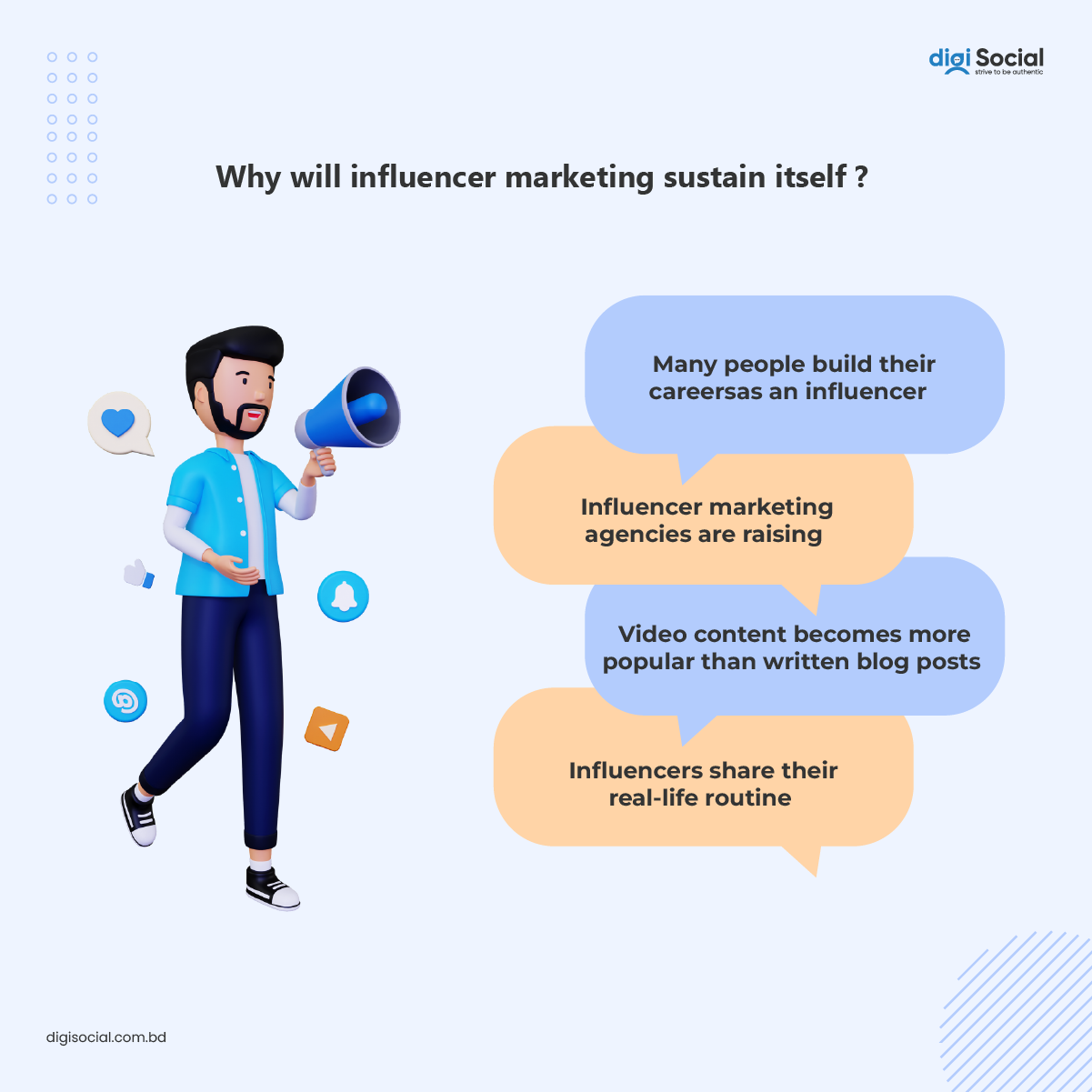 sustain ability of influencer marketing