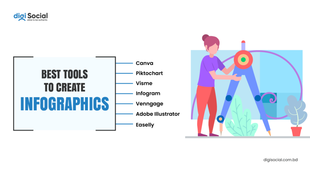what are the best tools to make unique infographics